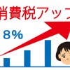 消費税8%と外税表示の違和感